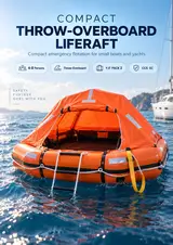 Compact Throw-Overboard Inflatable Liferaft YJT Series (4–8 Persons)