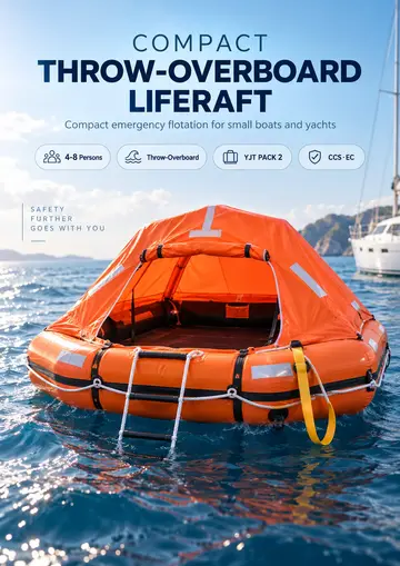 Compact Throw-Overboard Inflatable Liferaft YJT Series (4–8 Persons)